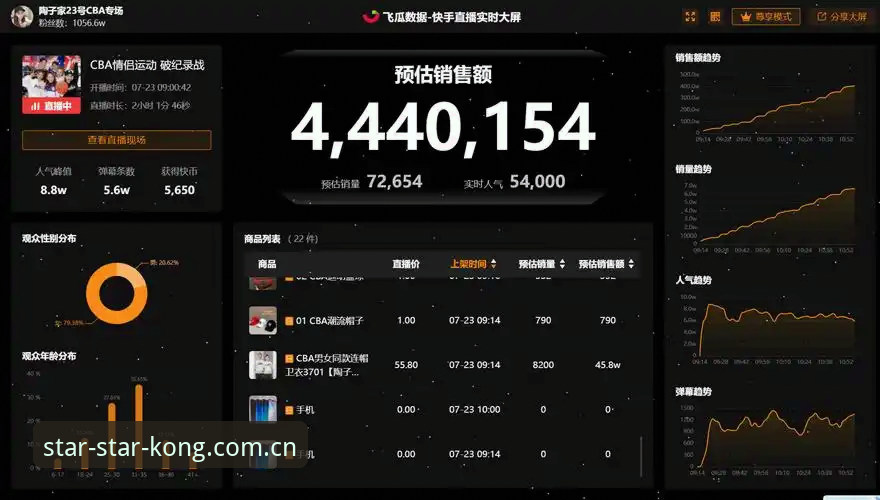 星空入口直播数据对比推荐：春启纪念版深度解析，帮你快速选对直播源