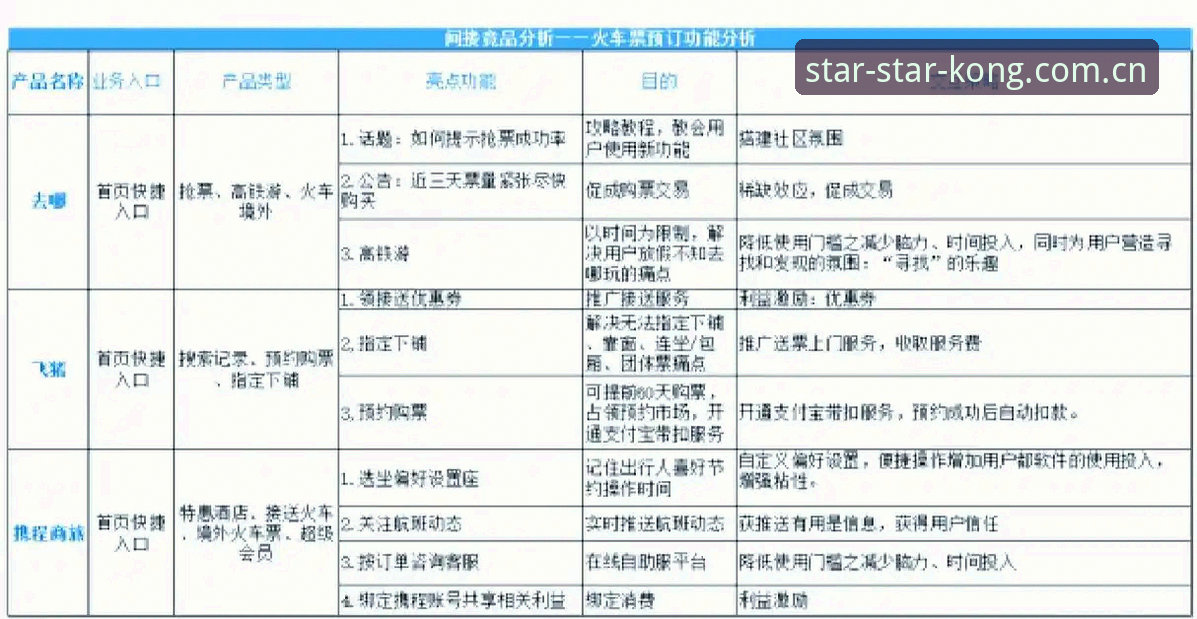数据偏差与真相还原：最新版星空体育CN入口的竞品替换站对比启示